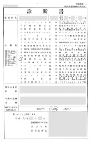1998年の診断書